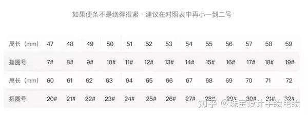 身高165体重120戴多大镯子-身高165体重120戴多大手镯