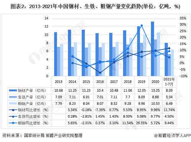 2019年逾期人数统计：了解全球、各国和各年龄的逾期情况及影响因素