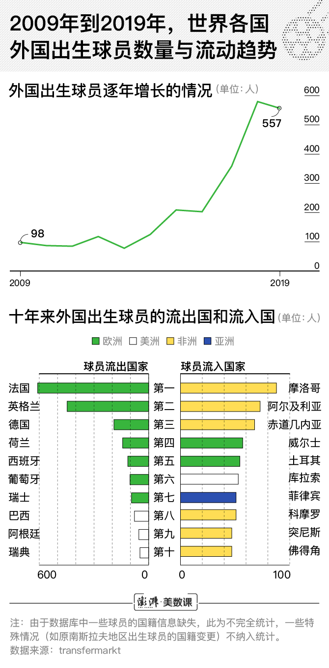 2019年逾期人数统计：了解全球、各国和各年龄的逾期情况及影响因素