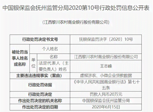 农商行信用贷款还款方式协商探讨