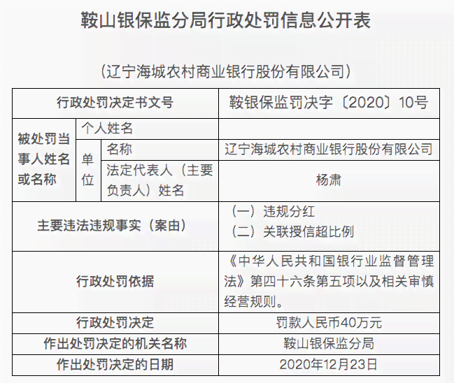 农商行信用贷款还款方式协商探讨