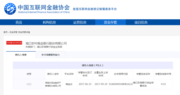 农商行信用贷款还款方式协商探讨