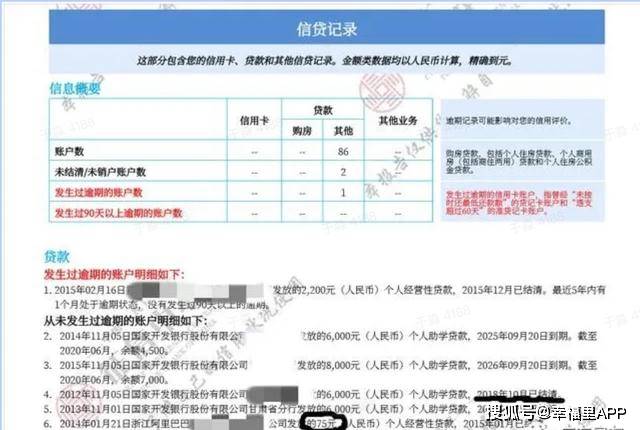 微粒贷申请条件及影响：逾期记录是否会影响贷款成功？