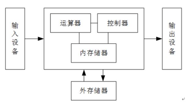 圆条与贵妃尺寸是否相等？解答疑问及相关知识探讨