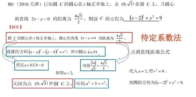 圆条与贵妃尺寸是否相等？解答疑问及相关知识探讨