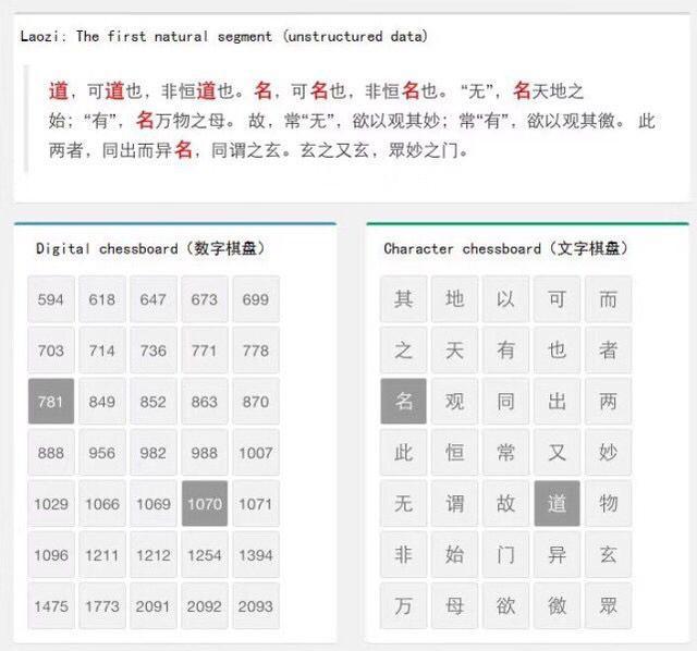 圆条与贵妃尺寸是否相等？解答疑问及相关知识探讨