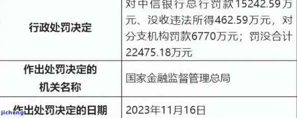 中信信用卡逾期扣费查询全攻略：如何了解逾期期数及自动扣费详情