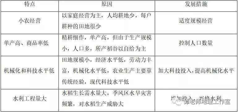 新和田玉加工费用：成本、工艺与地区差异详解