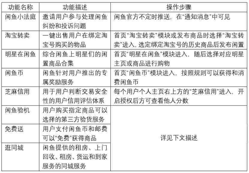 新和田玉加工费用：成本、工艺与地区差异详解