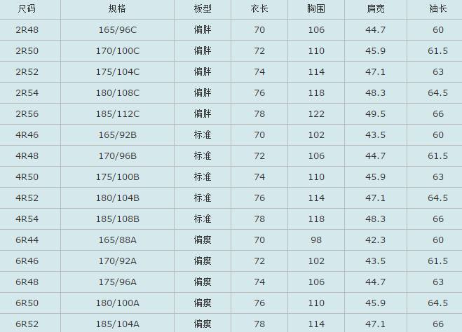 普洱茶唛号8663:尾数与意义及对应茶厂的详细解析