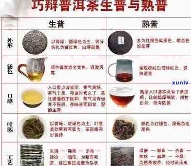 乌茶的配方大全：乌茶的制作方法及各种口味搭配指南