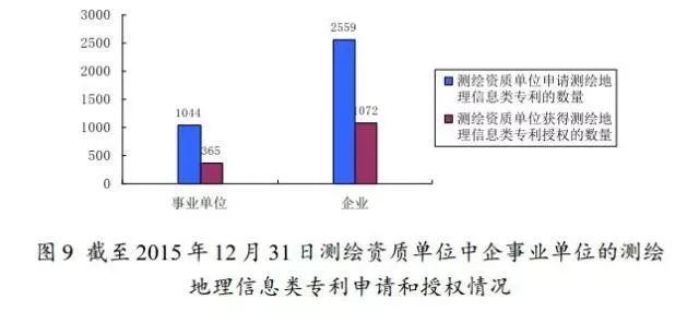 测量宝石密度的创新方法：运用水力学原理实现精确、高效的操作