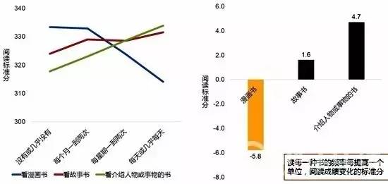 测量宝石密度的创新方法：运用水力学原理实现精确、高效的操作