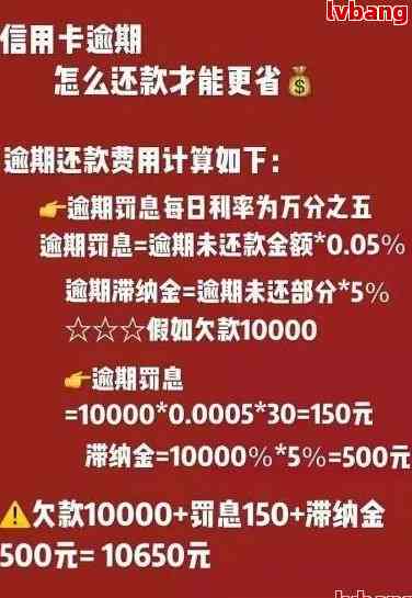 信用卡逾期协商自己还开店会有影响吗