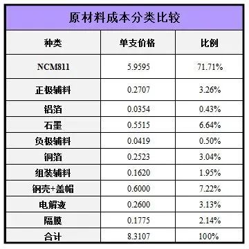 55号玉镯：每克售价及其精确计算方式揭秘