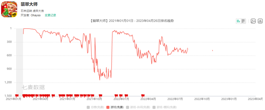 蓝莓色翡翠：一种美丽而神秘的宝石，如何鉴别、选购和保养？