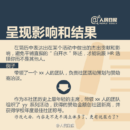 好的，我可以帮您写一个新标题。请问您想加入哪些关键词呢？