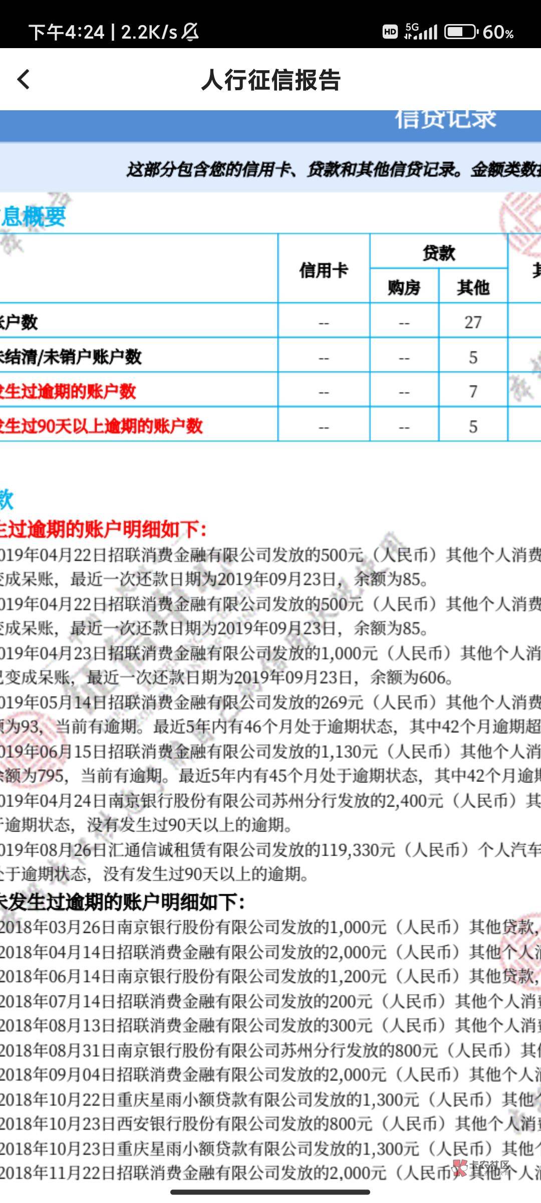 逾期账户数5是有5次逾期么