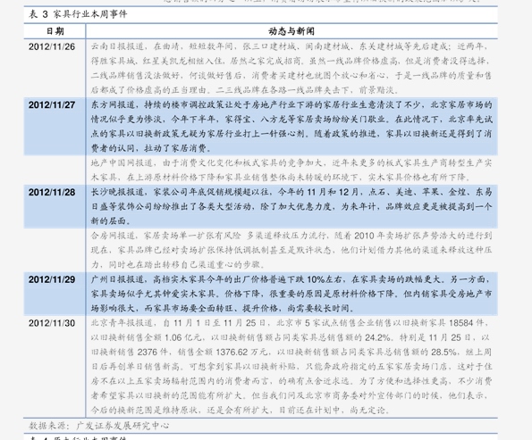 新普洱茶价格全解析：查询与比较表，每斤多少钱？