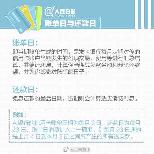 25号还款日：当月消费何时还款？账单日是几号？最什么时候还？