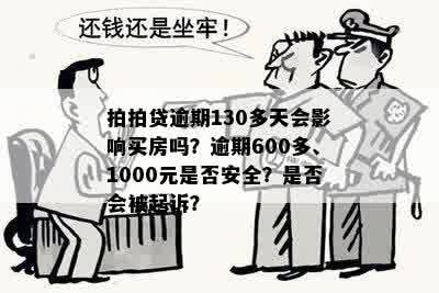 借款1900元，逾期一天即面临高达186元的罚金，如何避免？