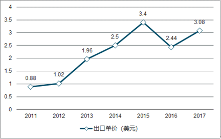 200斤玉石价格分析：影响因素、市场行情及投资策略