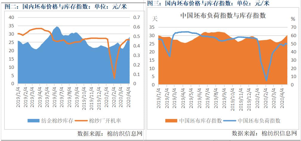 新和田玉的折射率与等级之间的关系及其对价值的影响