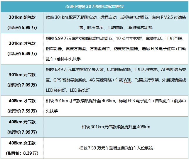 逍遥产品价格全解析：详细信息、优策略与购买建议