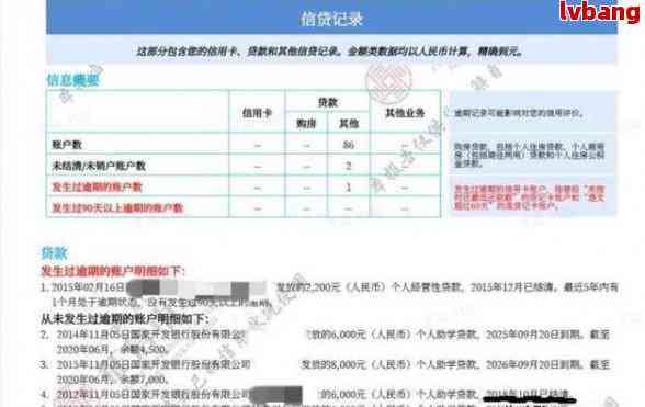 信用社贷款逾期四天后果解析：如何应对、期还款及影响分析