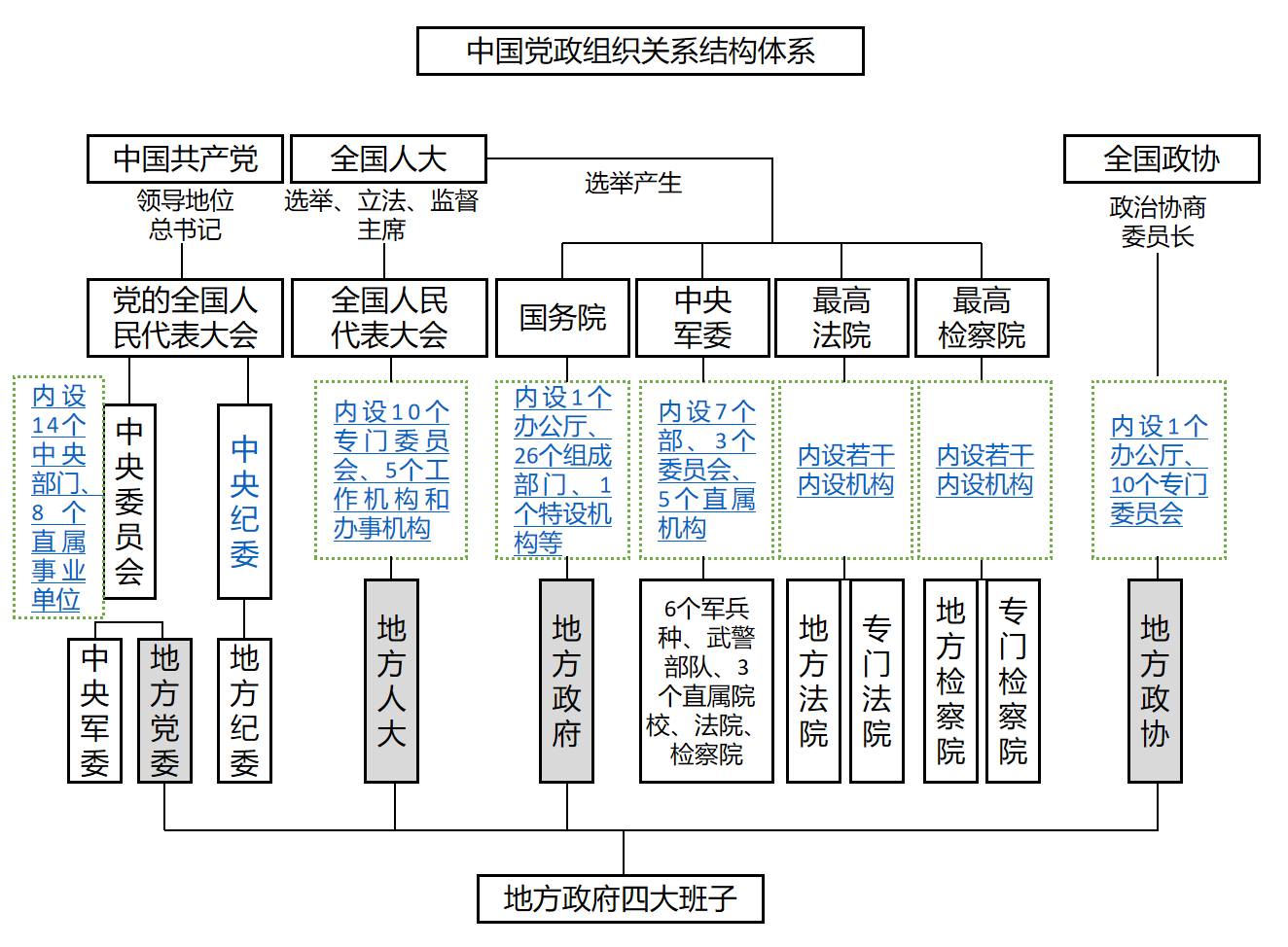 普洱茶的仓至关重要：科学体系谈普洱茶仓机理，各地特点与方法