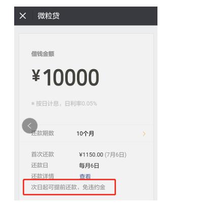 使用借呗还款微粒贷：对个人信用报告的影响及可能的后果解析