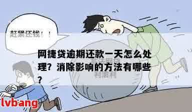 网捷贷逾期会自动扣款吗