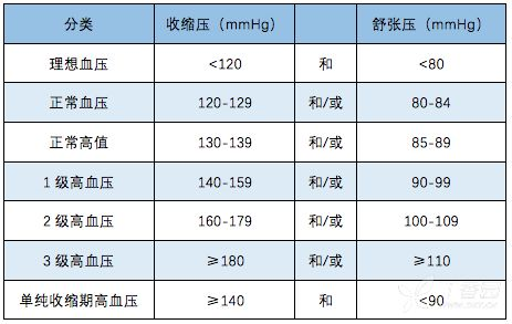 麻黑普洱茶2018价格表：全年度详细价位指南