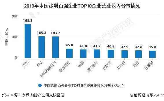 和田玉未来升值空间：值得投资吗？五年、二十年的预测及前景分析。