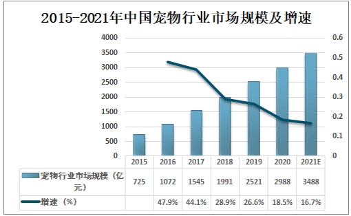 贵州翡翠价值评估：市场趋势与投资前景分析