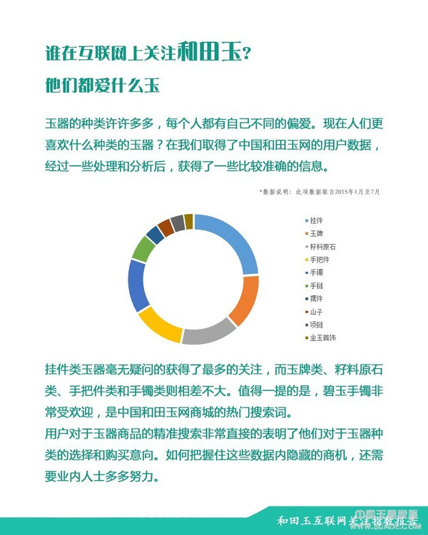 和田玉市场消费群体解析：购买主体特征与趋势研究