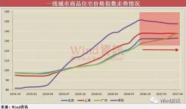 光速贷到账时间详解：从申请到放款所需的时间周期全面分析