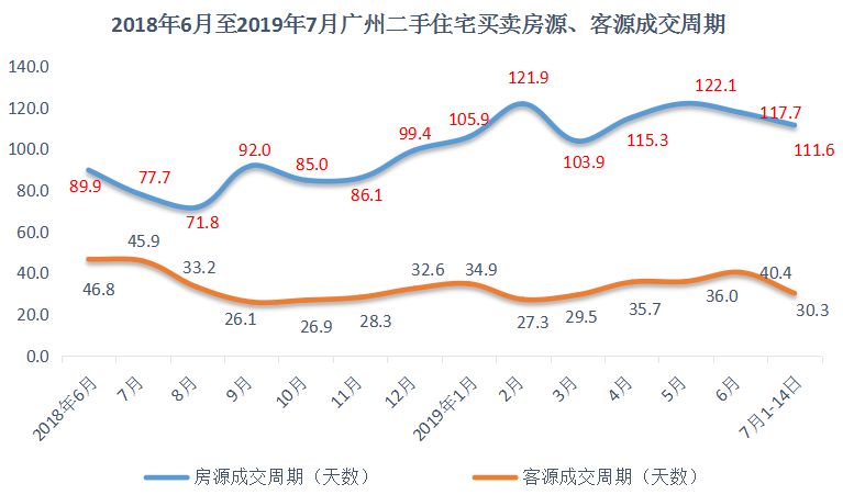 光速贷到账时间详解：从申请到放款所需的时间周期全面分析