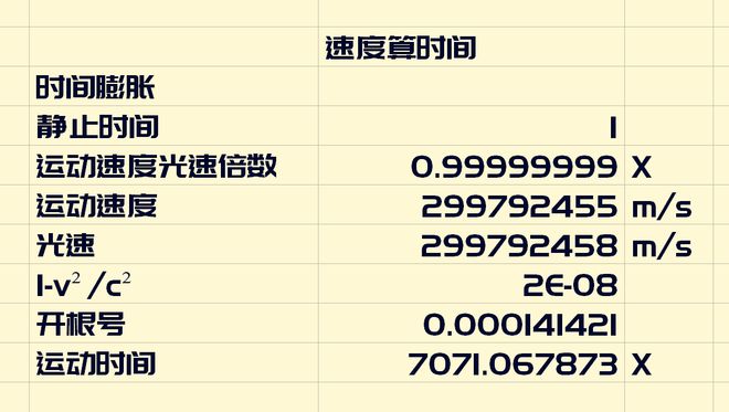 光速贷到账时间详解：从申请到放款所需的时间周期全面分析