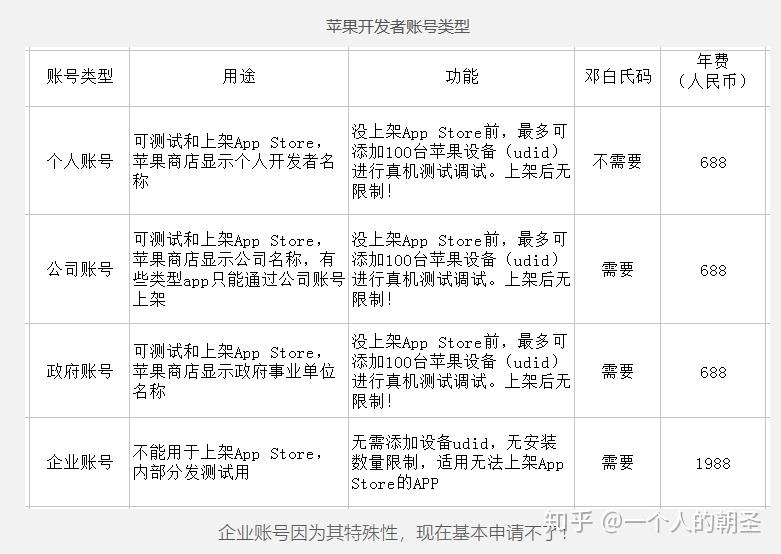 光速贷到账时间详解：从申请到放款所需的时间周期全面分析