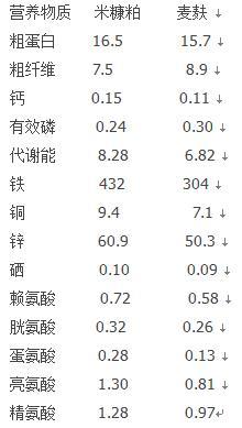 新和田玉红沁的化学成分及其特性分析，如何鉴别真伪？