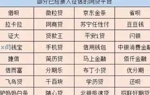 网贷逾期影响跑外卖吗？如何解决逾期问题和重新获得信任？