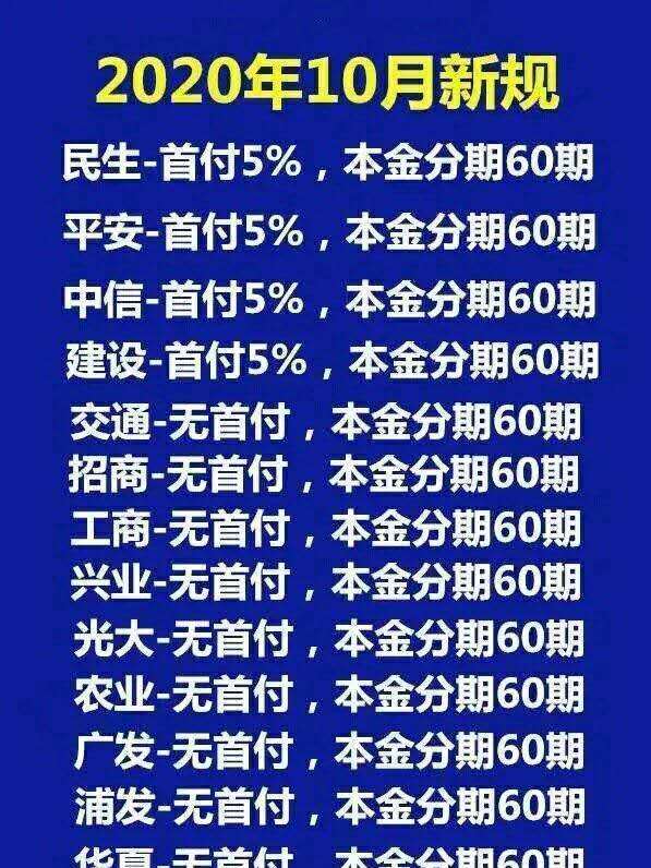 民生信用卡逾期后需提供流水账单以满足还款要求