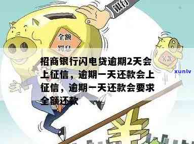 招行闪电贷还款逾期一天的影响及解决方案全解析