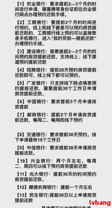 '网贷分期后可以一共还清吗现在？如何操作，是否还可以借，是否还能使用？'