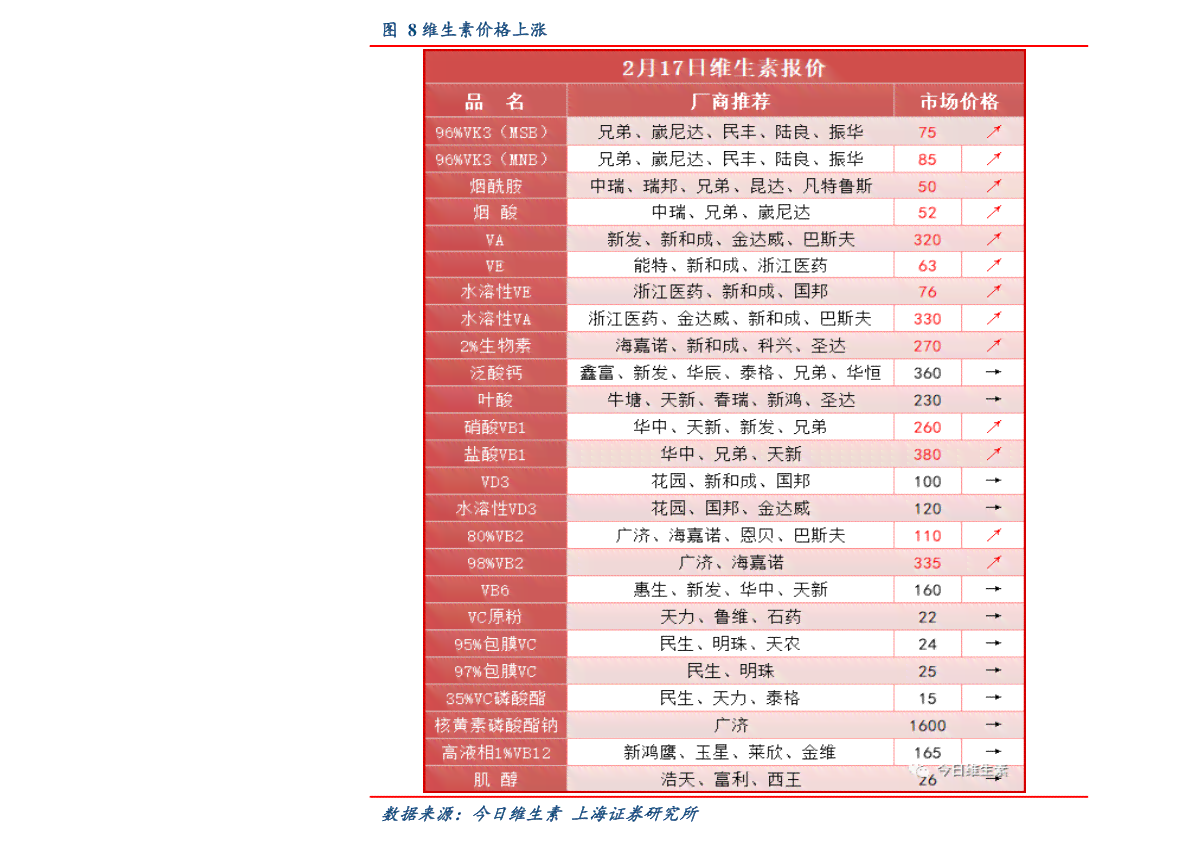 福今普洱茶官网报价：查询最新价格，行情报价网，用户评价，吧百度贴吧。