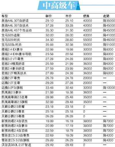 全面了解小石桥普洱茶价格表：品种、年份、等级与市场价对比分析