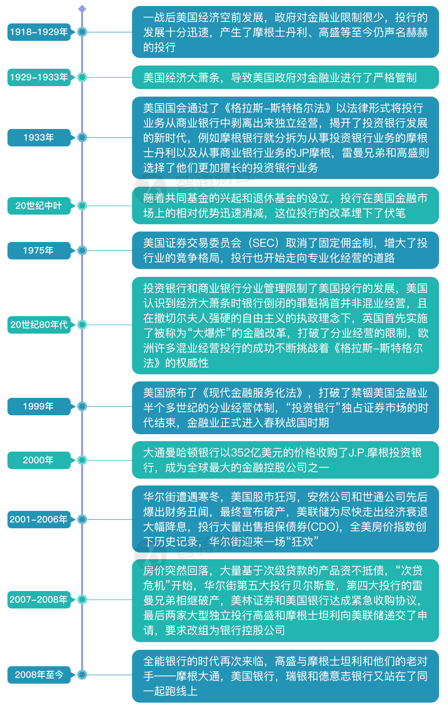 理解网贷保单的基本概念与重要性，探索其在现代金融中的角色