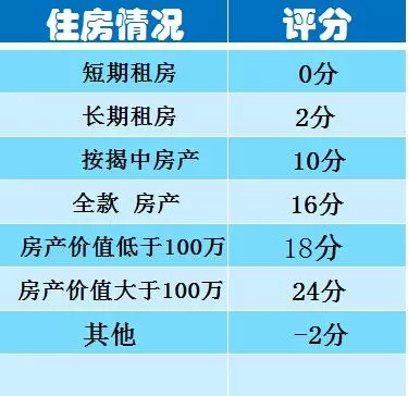 兴业信用卡更低还款额度申请流程及还款周期全面解析，助您轻松管理财务