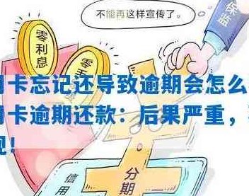 逾期还款信用卡解决方案：如何管理三张信用卡和避免一张卡的逾期？